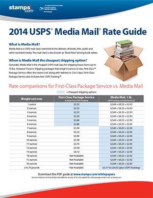 2014-usps-media-mail-rate-guide@2x