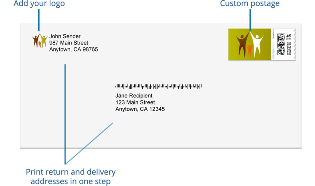 mail postage stamps