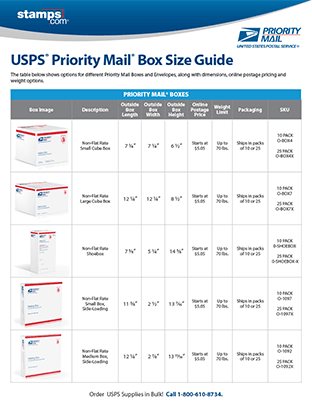 usps-priority-mail-box-size-guide@2x