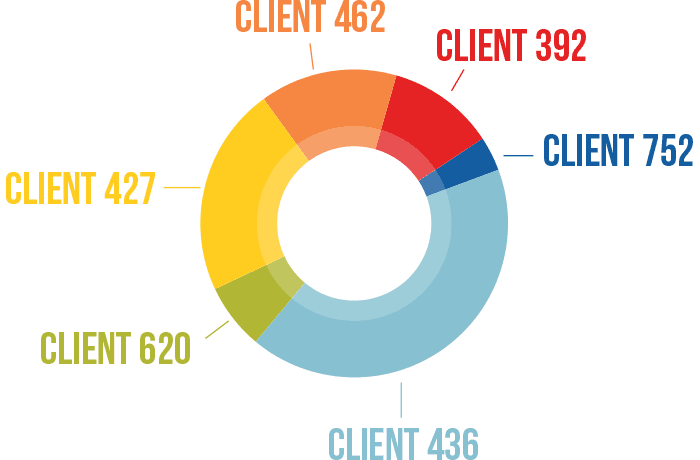 cost-codes@2x