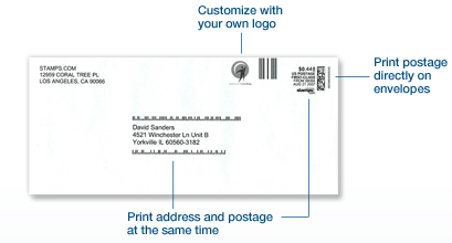 Stamps.com - How to Print USPS Postage Stamps 