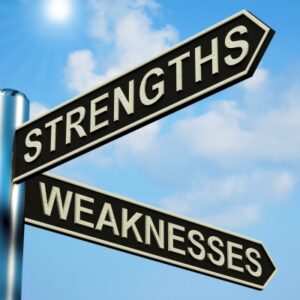 blog_SWOT-Analysis