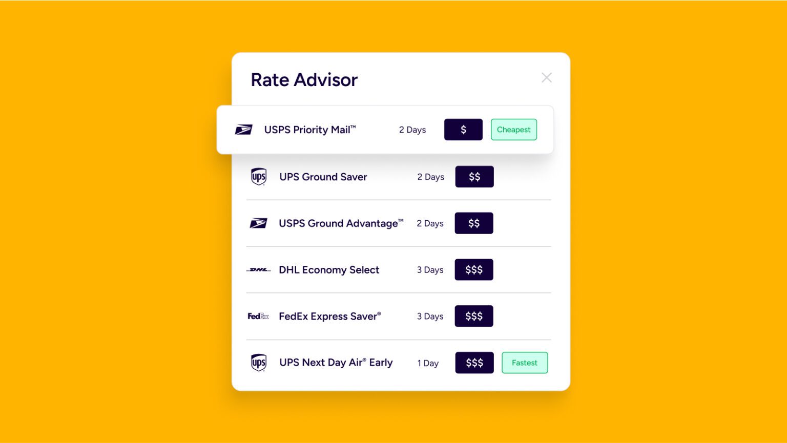 The Best Mailing and Shipping Software for Business Owners