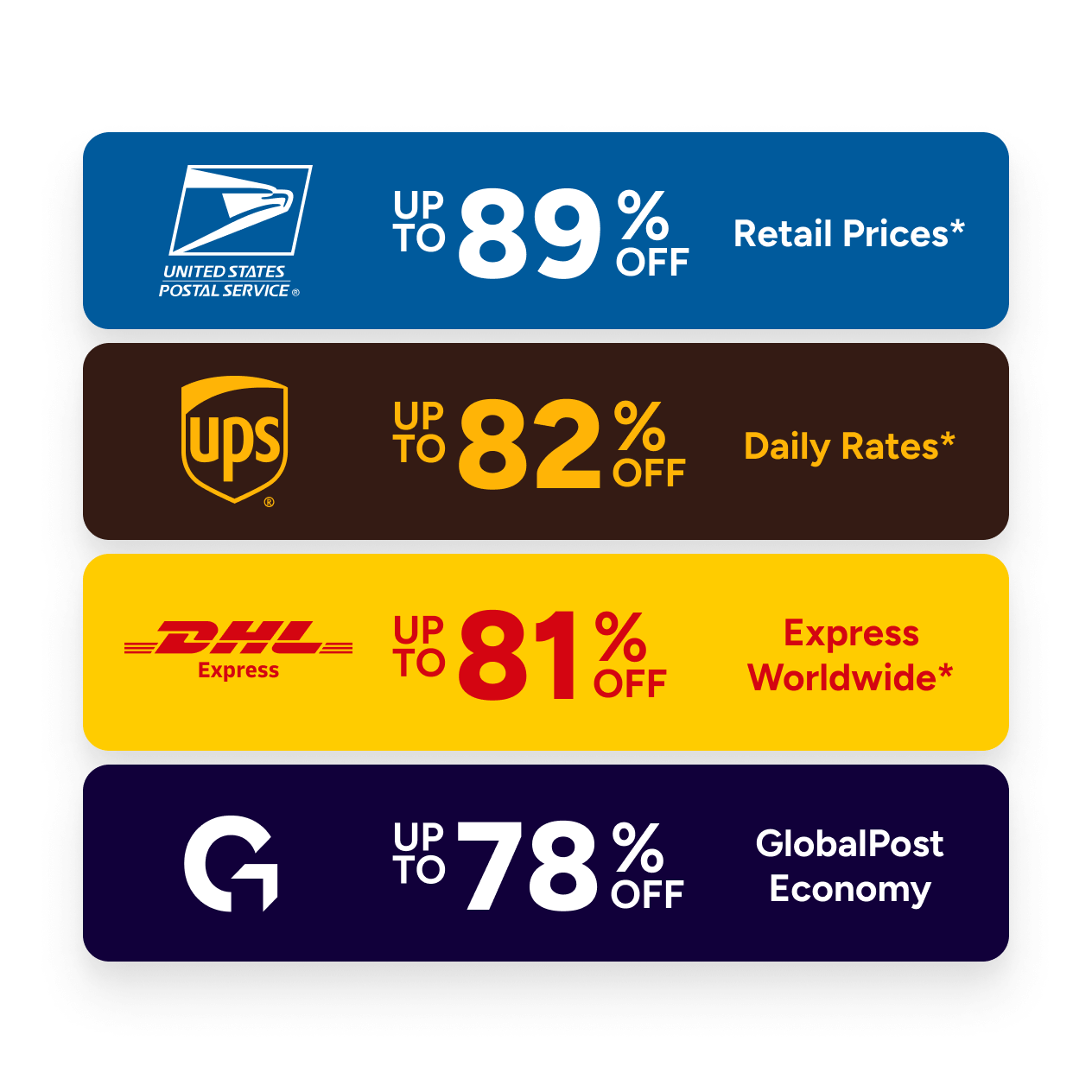 Postage Online - Stamps.com