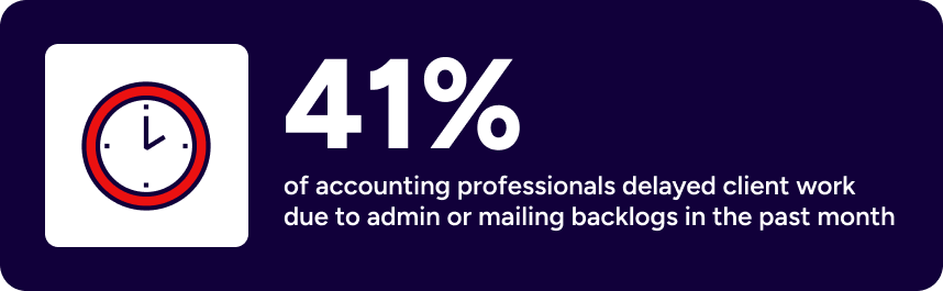 mailing for accounting firms stamps.com