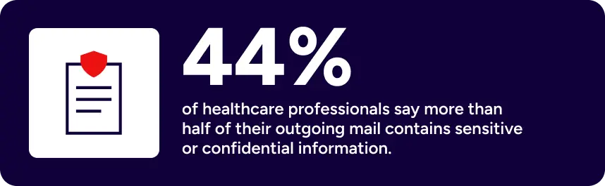 mailing for healthcare professionals