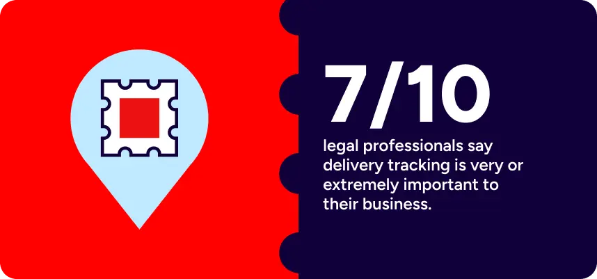 tracking mailing for law firms